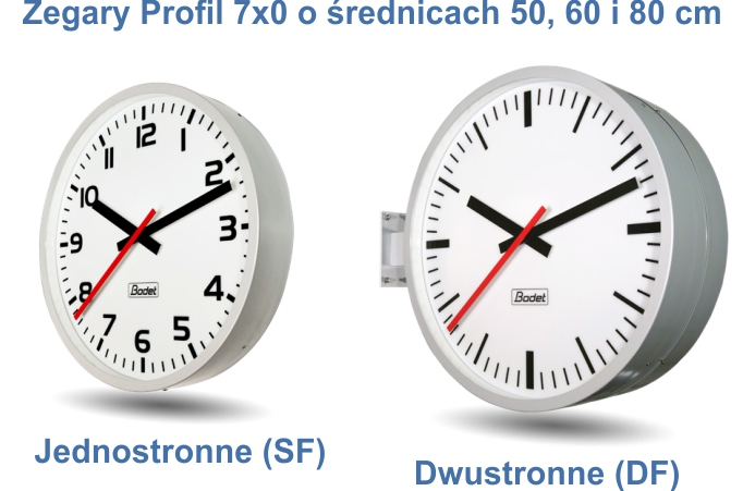 Zegary Profil
750-760-780